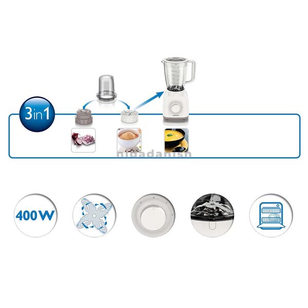 Philips Blender 1.5L Jar with 2 Mills 400W HR2102